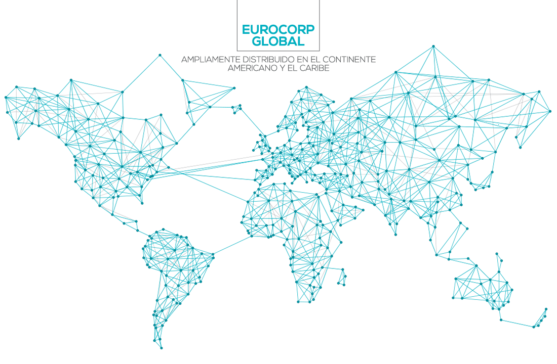 Eurocorp global distribution